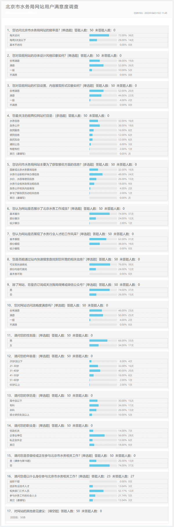 默认报告  云调研112.png