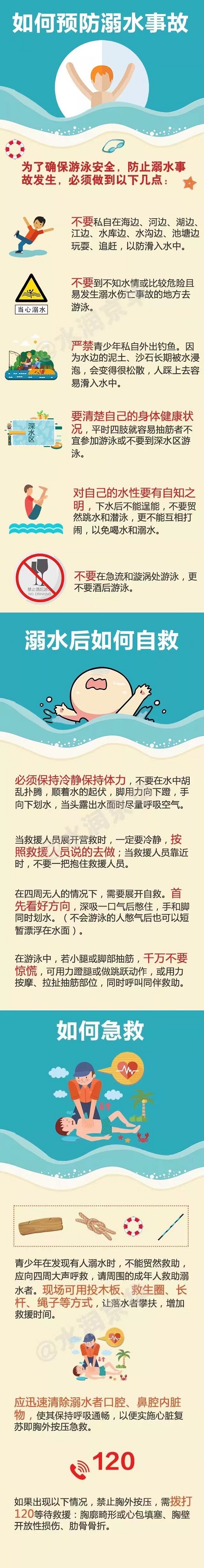 防溺水手册-水润京华.jpg
