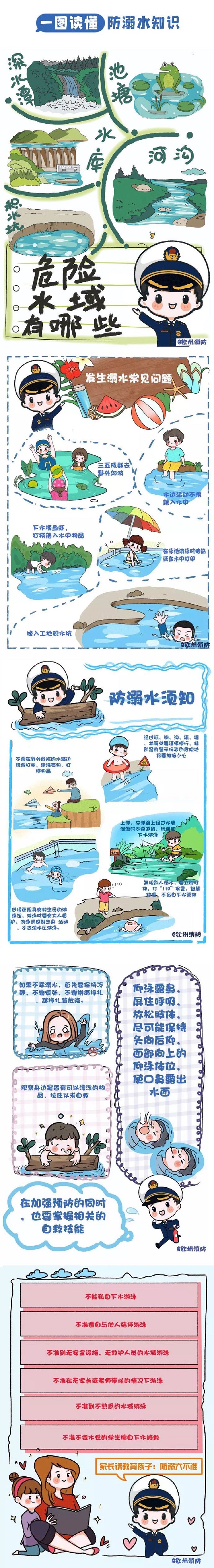 防溺水科普-钦州消防.jpg