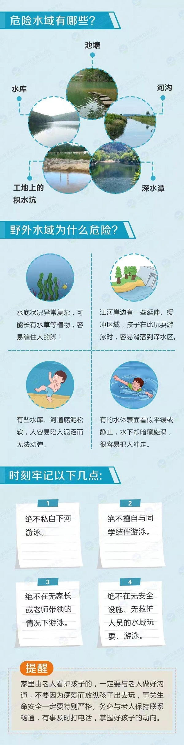 防溺水安全课-来源深圳应急管理.png