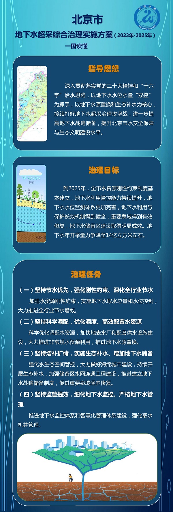 ebc042c75e1532c25d5c41be98c0df47_W020230710519246905128.jpg