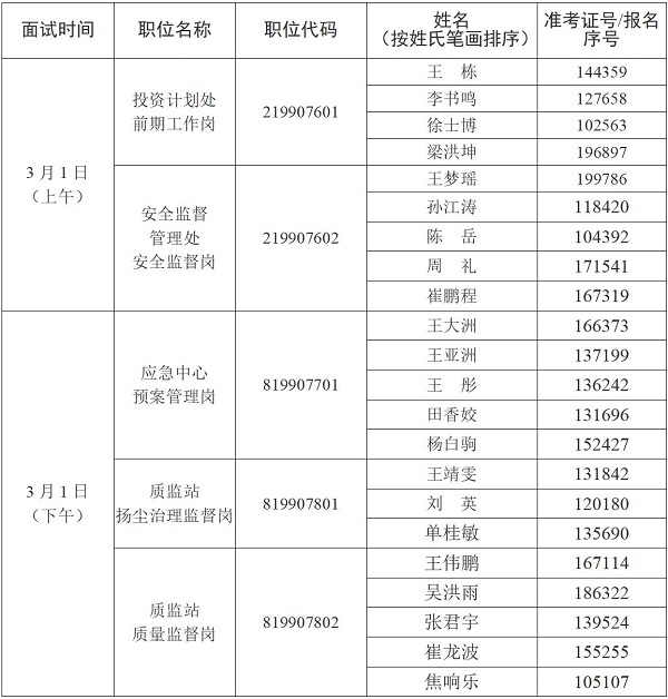0204-外网稿-市台灣娛樂城-公务员面试公告_01.jpg
