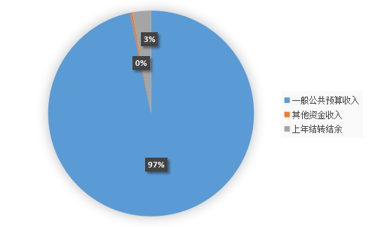 图片13.png
