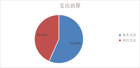 图片15.png