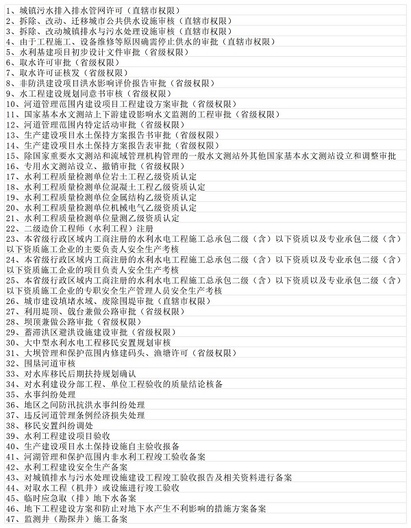 行政审批服务事项受理统计（2024年1月）_Sheet1.jpg