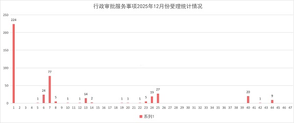 柱状图.jpg
