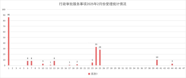 柱状图.jpg