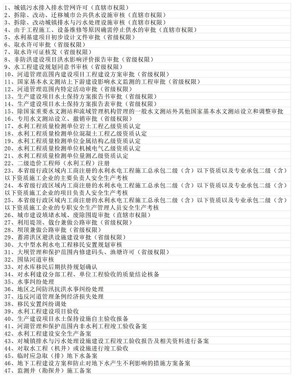 表格—行政审批服务事项受理统计（2026年1月）.jpg