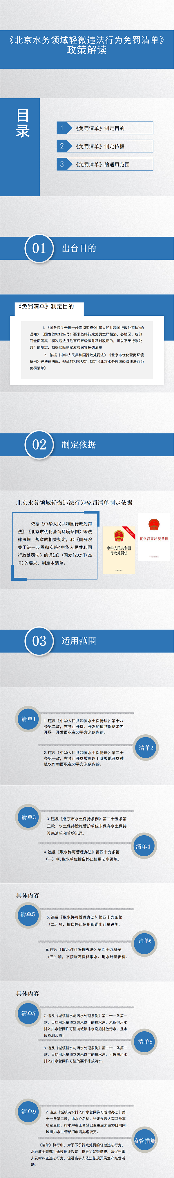 《北京水务领域轻微违法行为免罚清单》政策解读_00.png